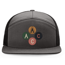 Load image into Gallery viewer, TruckerCap-DTF-Richardson-168-Charcoal/Black-20251006155012156