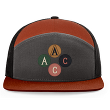 Load image into Gallery viewer, TruckerCap-DTF-Richardson-168-Charcoal/BurntOrange/Black-20251006155012156