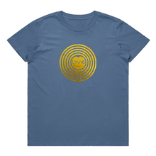Load image into Gallery viewer, Apparel-DTG-TShirt-ASC-4001-XL-CarolinaBlue-Womens-CF-20250316090136113